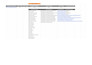 do advanced SEO keyword and competitor research